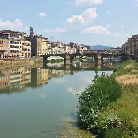 Medici Soderini 4* Florens