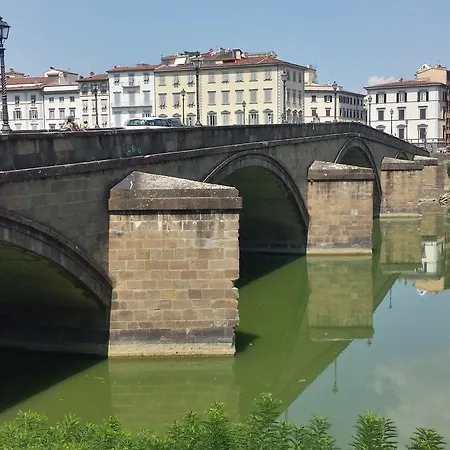 Medici Soderini Frühstückspension